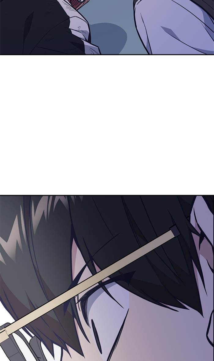 Study Group Chap 55 - Next Chap 56