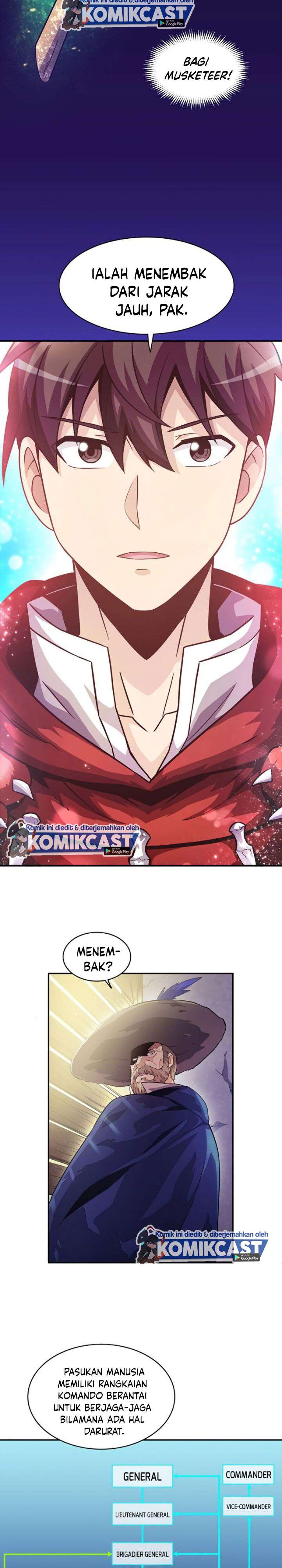 Arcane Sniper Chap 28 - Next Chap 29