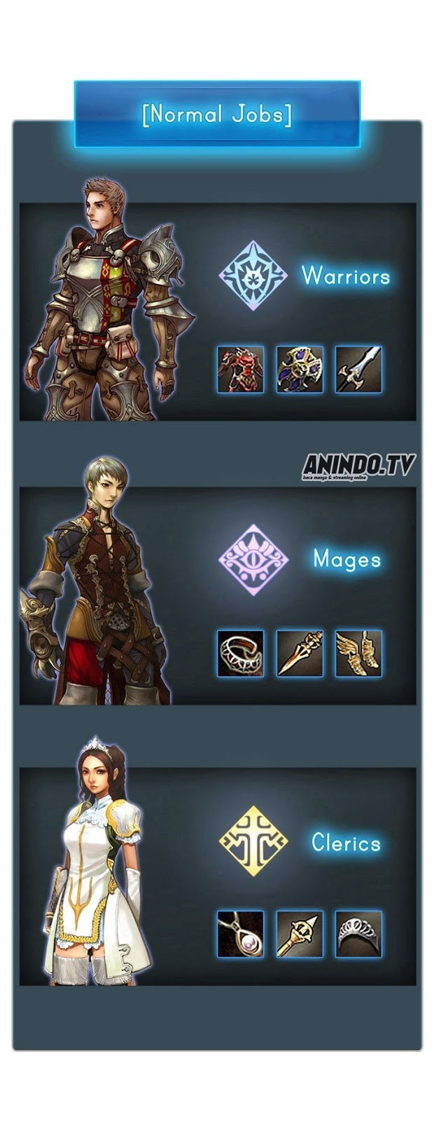 The Legendary Moonlight Sculptor  Chap 7 - Next Chap 8