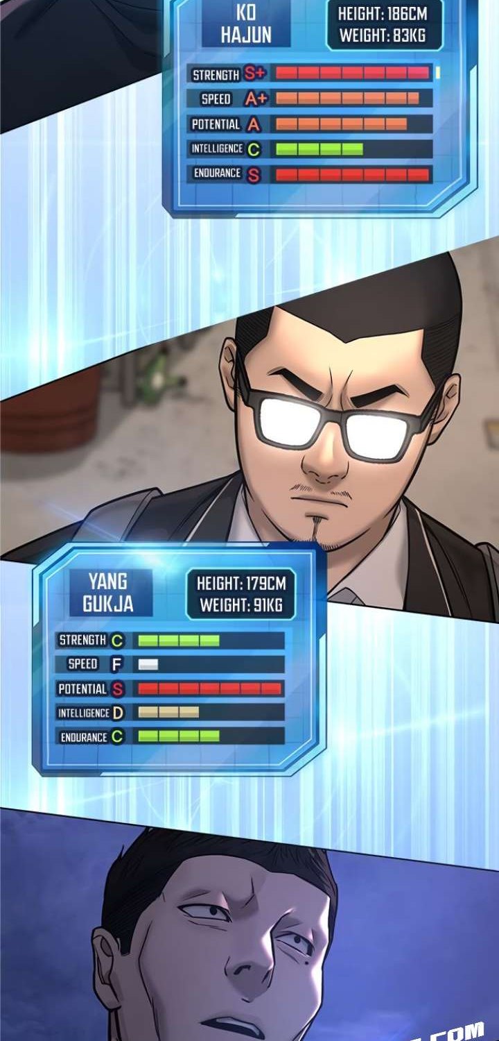 Quest Supremacy Chap 23 - Next Chap 24