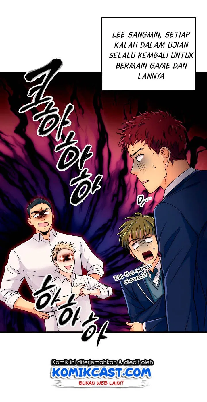 Medical Return Chap 13 - Next Chap 14