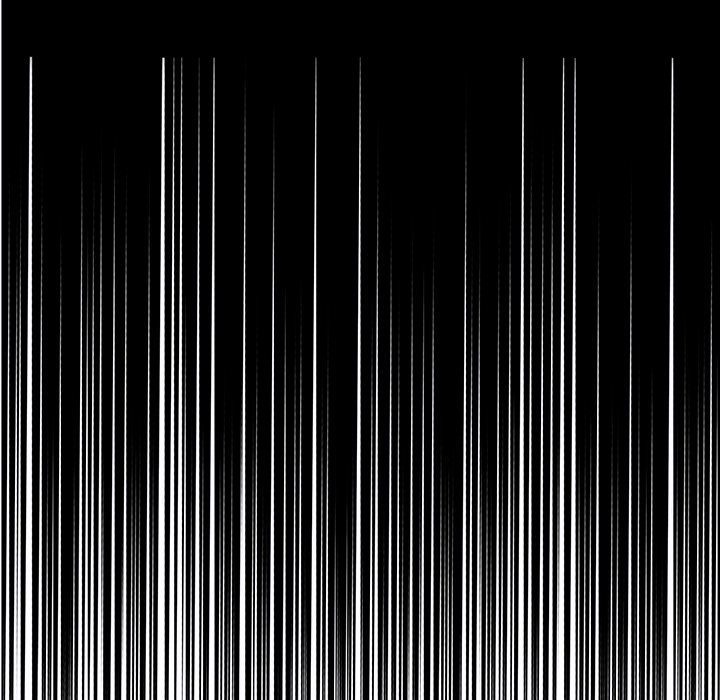 Boss in School Chap 9 - Next Chap 10