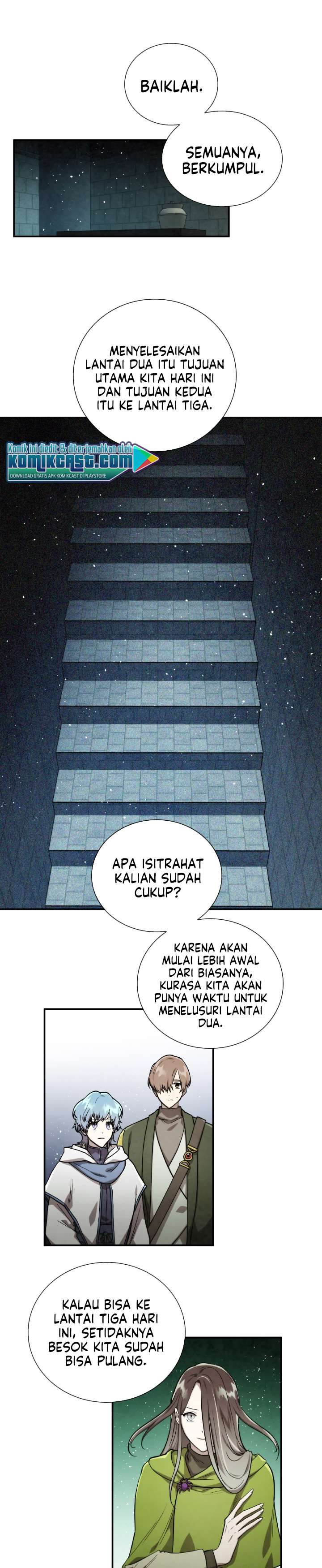 MEMORIZE  Chap 55 - Next Chap 56