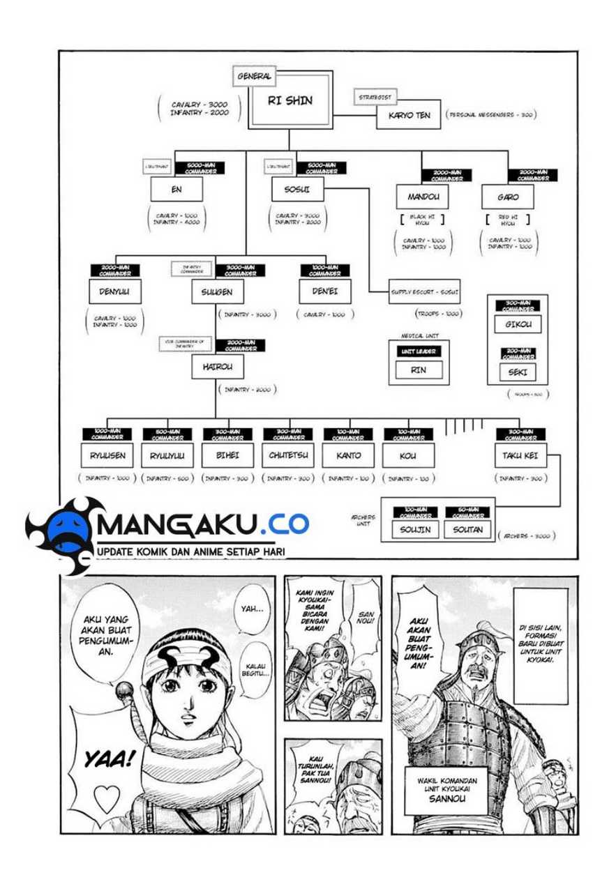 Kingdom Chap 812 - Next Chap 813