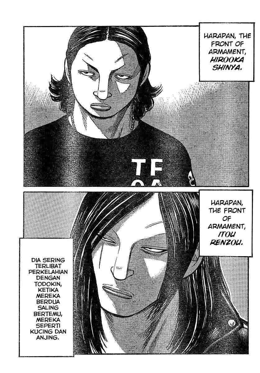 Worst Chap 101 - Next Chap 102