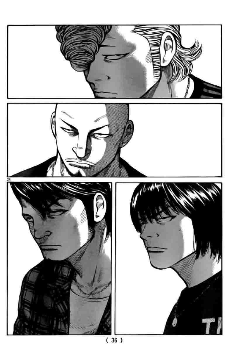 Worst Chap 118 - Next Chap 119