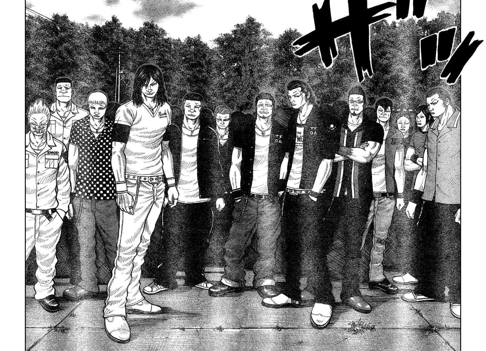 Worst Chap 112 - Next Chap 113