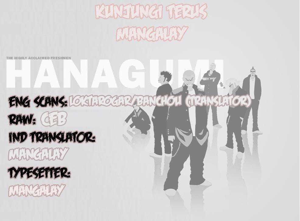 Worst Chap 127 - Next Chap 128