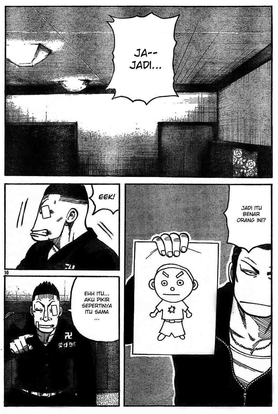 Worst Chap 121 - Next Chap 122