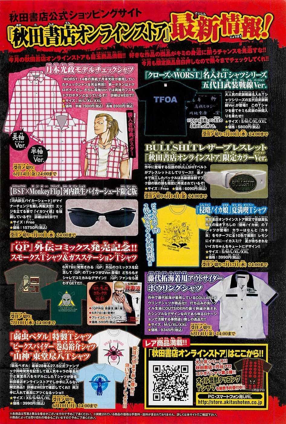 Worst Chap 131 - Next Chap 132