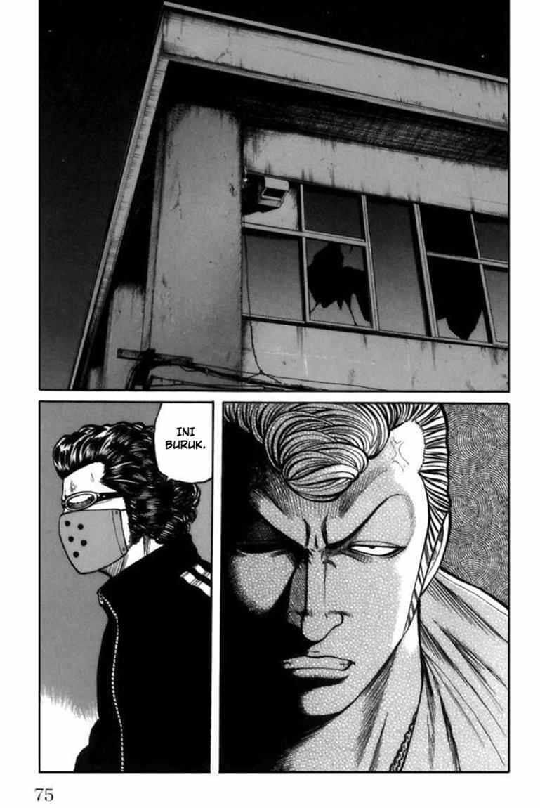 Worst Chap 70 - Next Chap 71