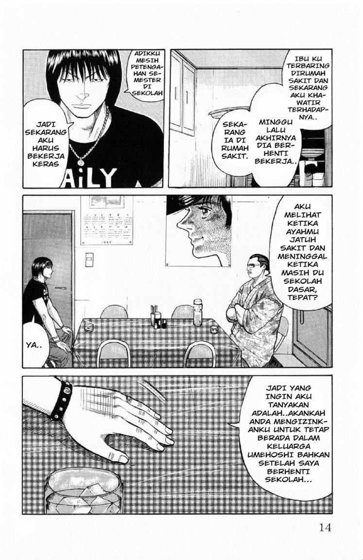 Worst Chap 53 - Next Chap 54