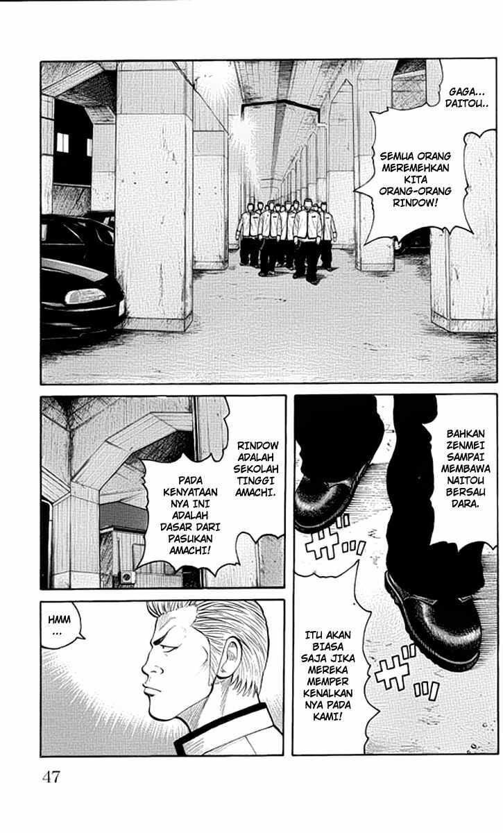 Worst Chap 61 - Next Chap 62