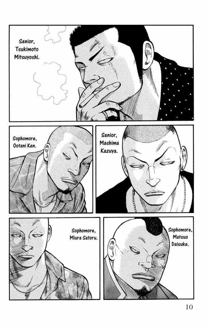 Worst Chap 61 - Next Chap 62