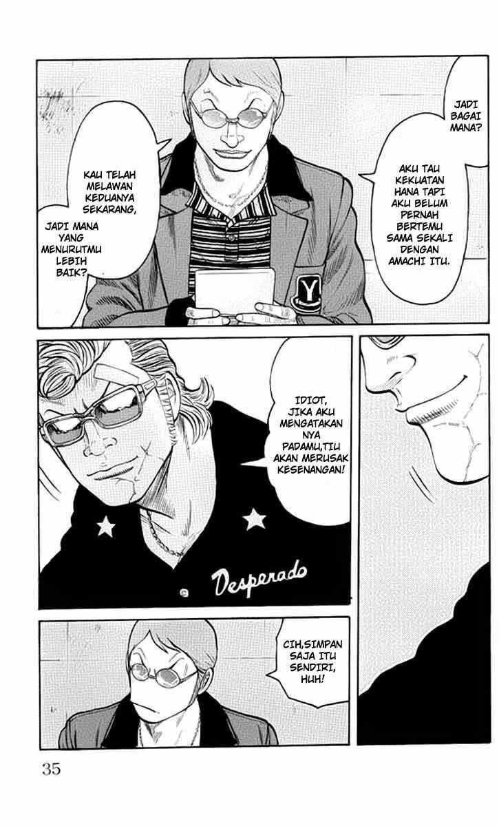 Worst Chap 61 - Next Chap 62