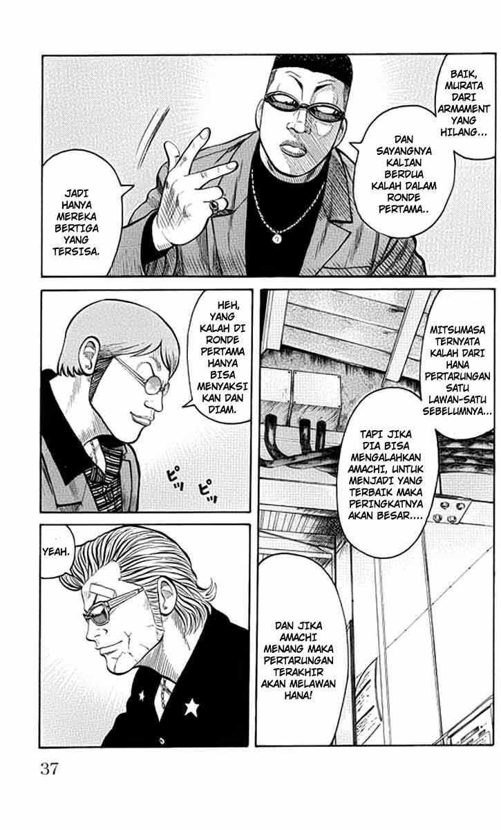 Worst Chap 61 - Next Chap 62