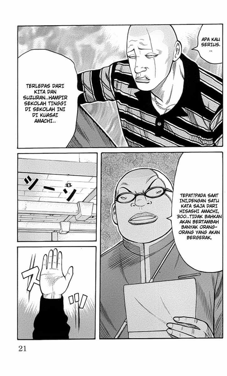 Worst Chap 61 - Next Chap 62