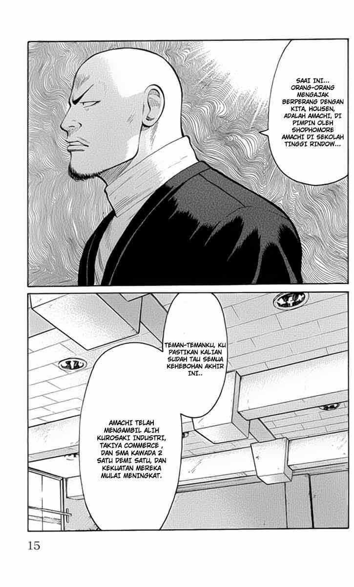 Worst Chap 61 - Next Chap 62