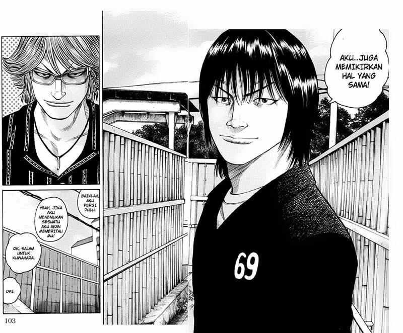 Worst Chap 62 - Next Chap 63