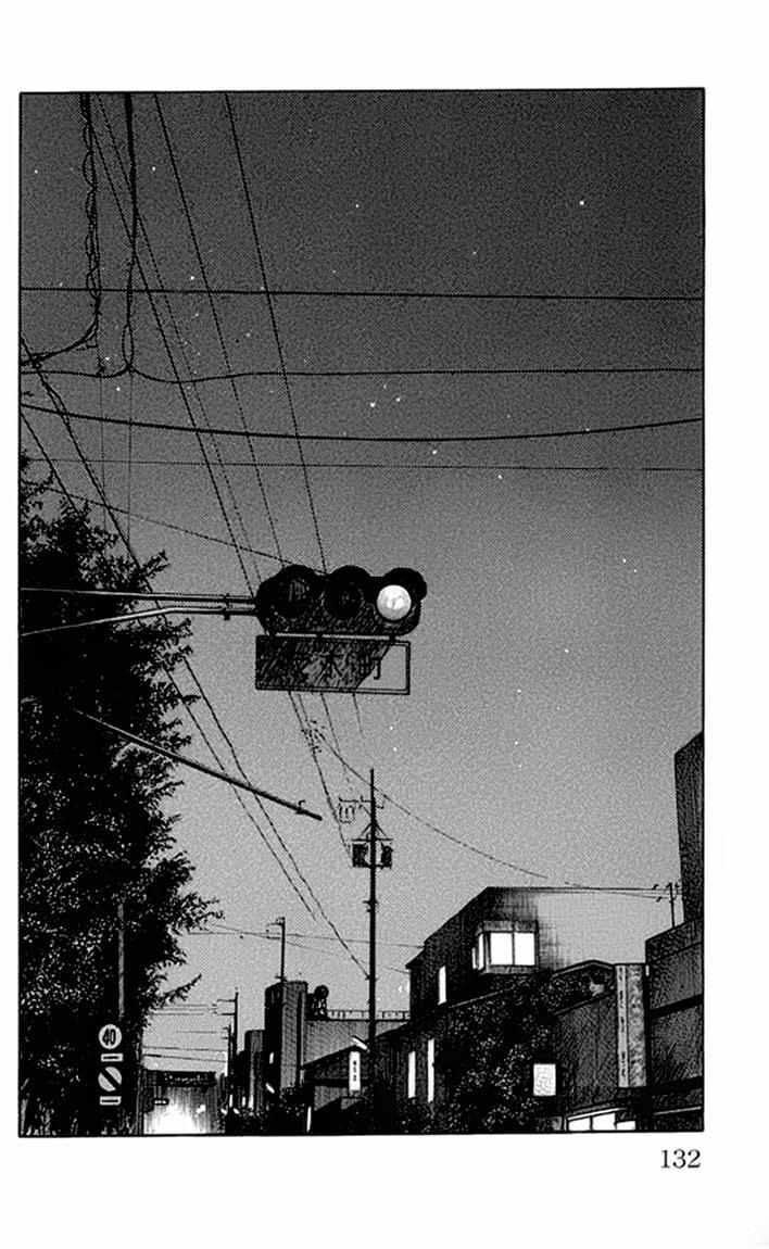 Worst Chap 63 - Next Chap 64