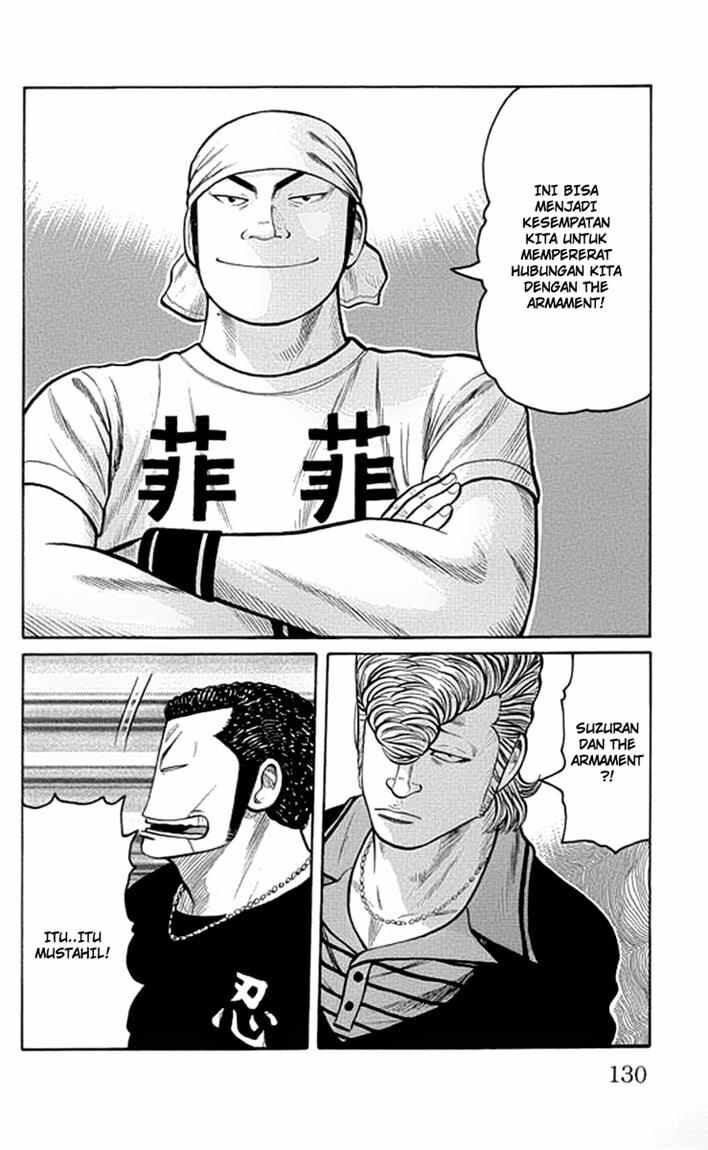 Worst Chap 63 - Next Chap 64