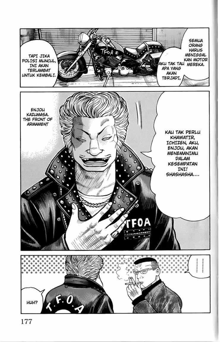 Worst Chap 80 - Next Chap 81