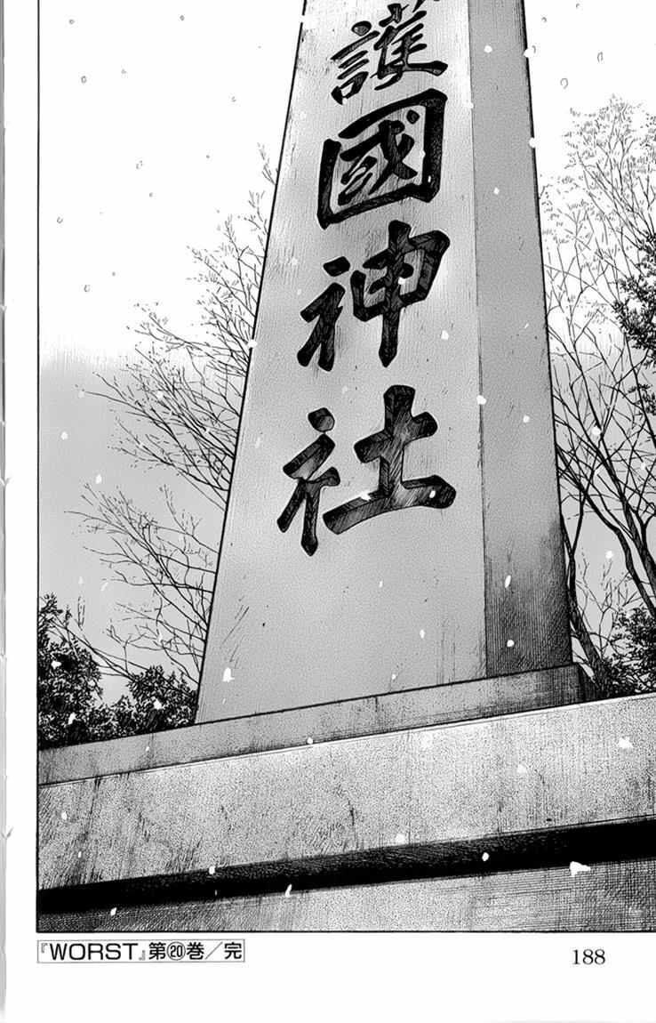 Worst Chap 80 - Next Chap 81