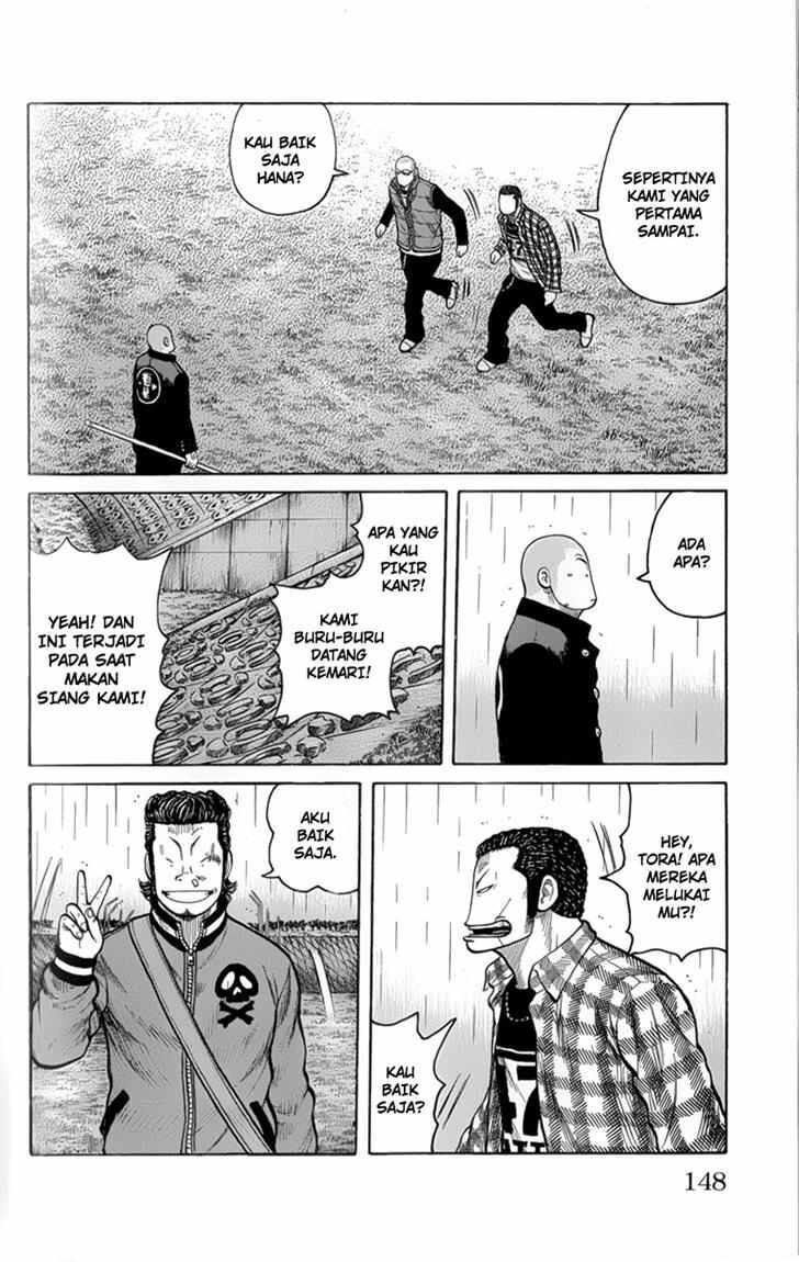 Worst Chap 80 - Next Chap 81