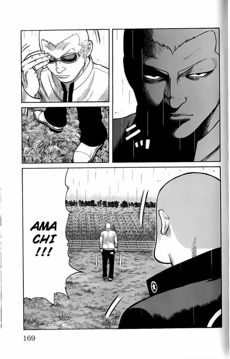 Worst Chap 80 - Next Chap 81