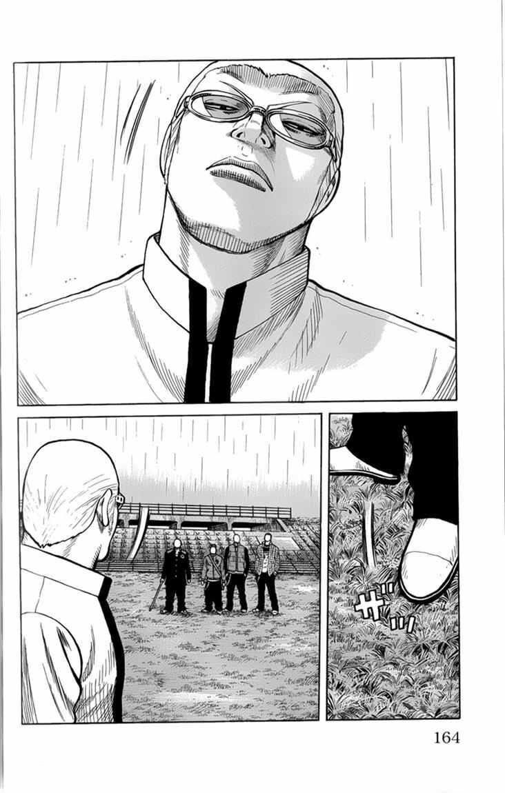 Worst Chap 80 - Next Chap 81