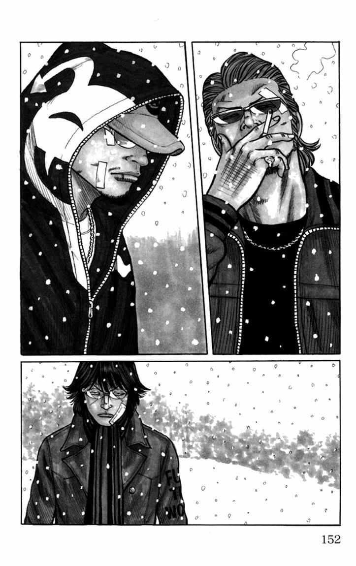 Worst Chap 84 - Next Chap 85