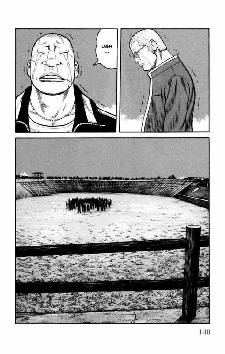 Worst Chap 87 - Next Chap 88