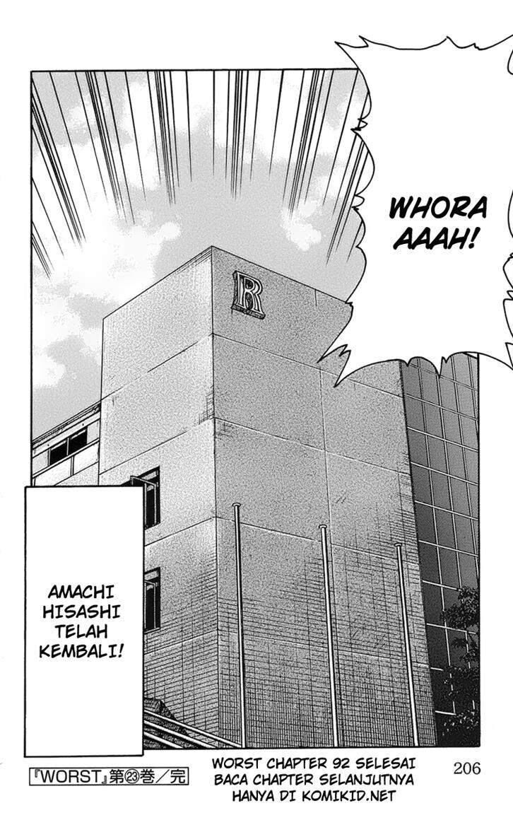 Worst Chap 92 - Next Chap 93