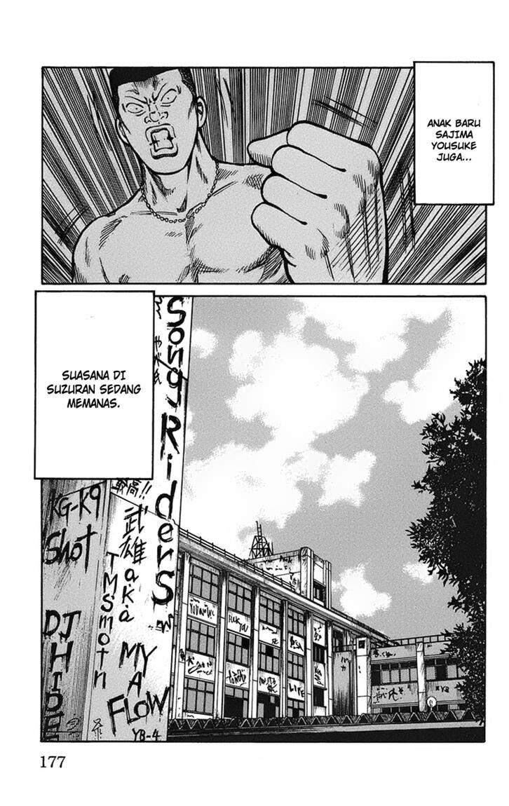 Worst Chap 92 - Next Chap 93