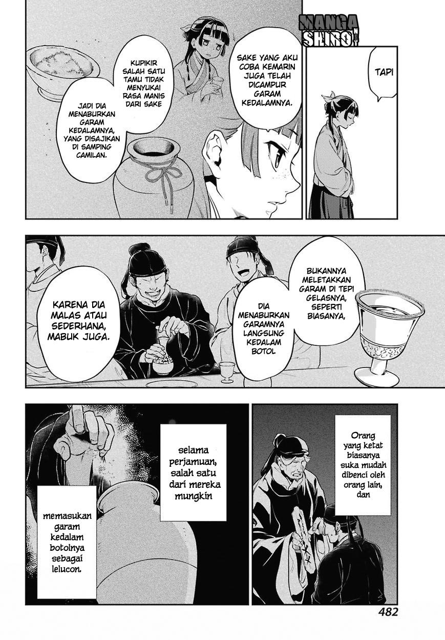 Kusuriya no Hitorigoto Chap 14 - Next Chap 15