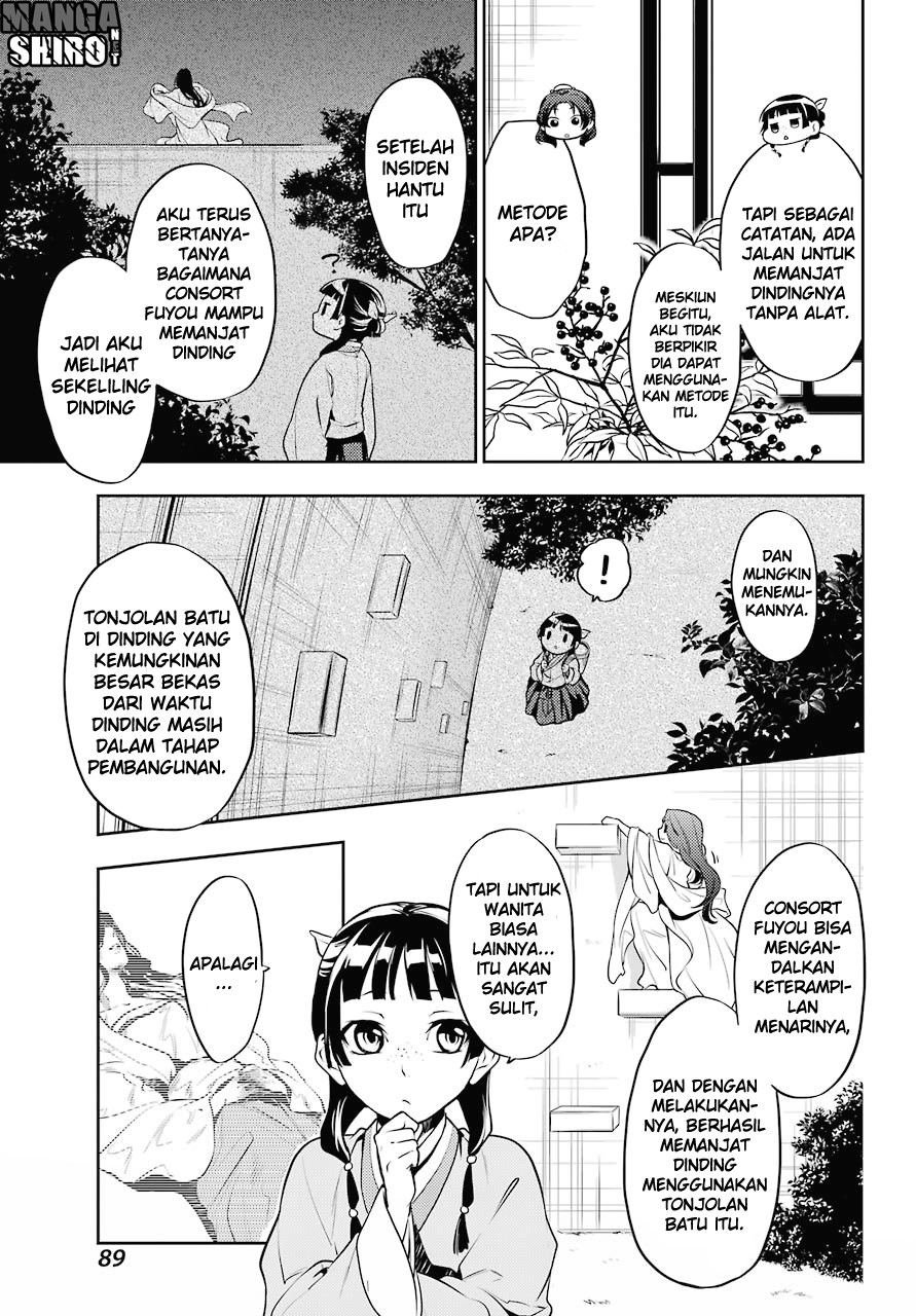 Kusuriya no Hitorigoto Chap 15 - Next Chap 16