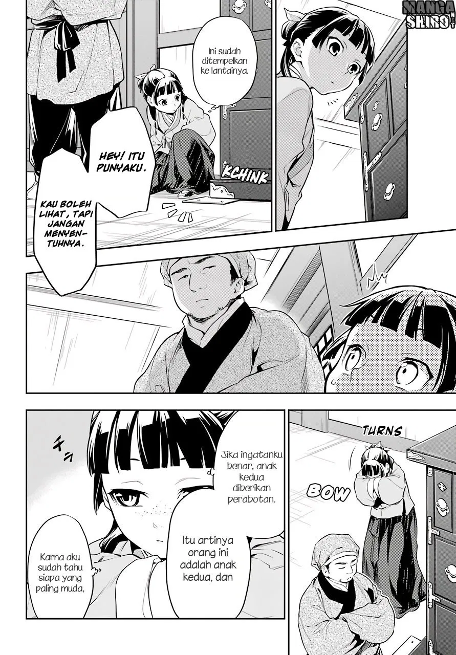 Kusuriya no Hitorigoto Chap 26 - Next Chap 27