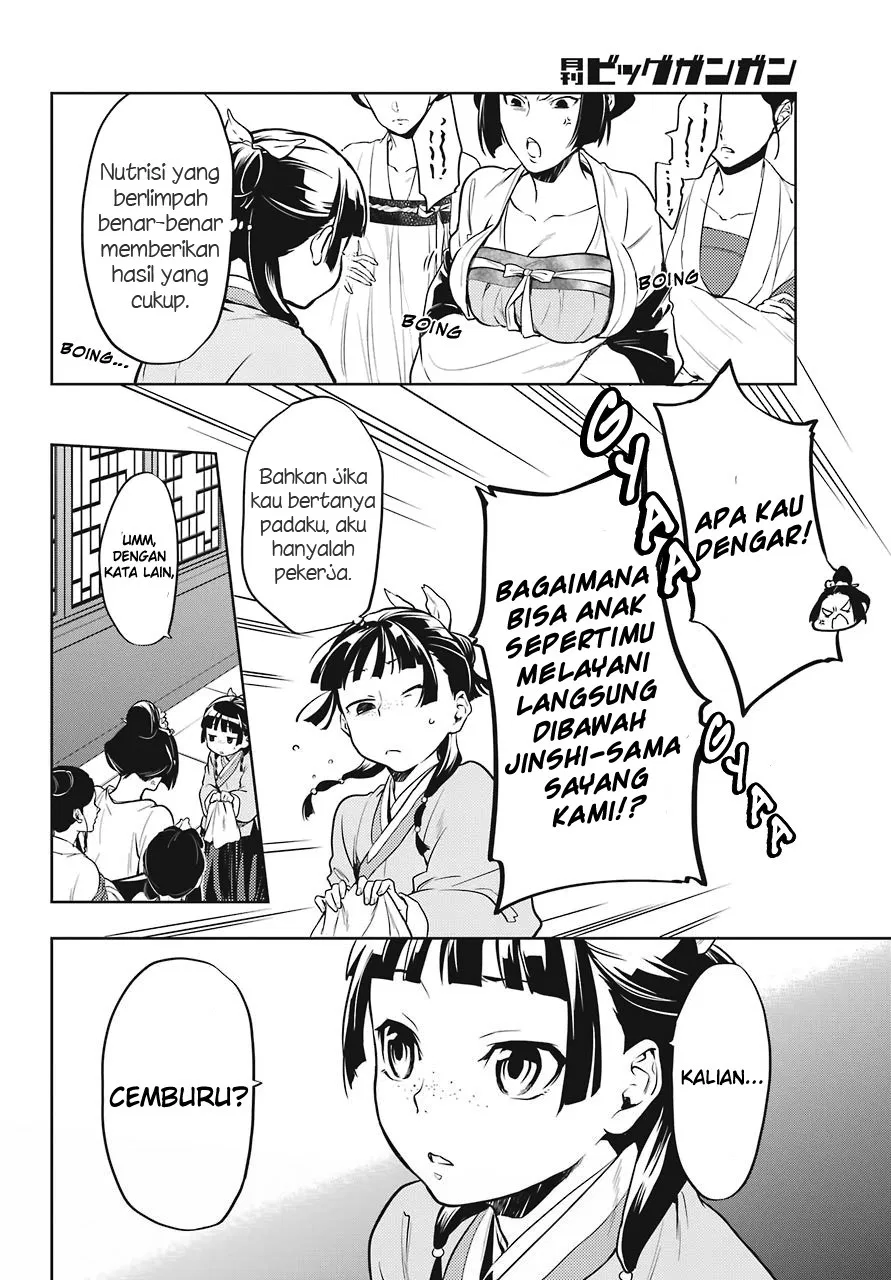 Kusuriya no Hitorigoto Chap 22 - Next Chap 23