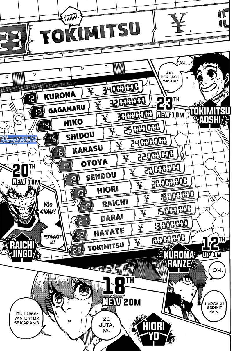 Blue Lock Chap 240 - Next Chap 241