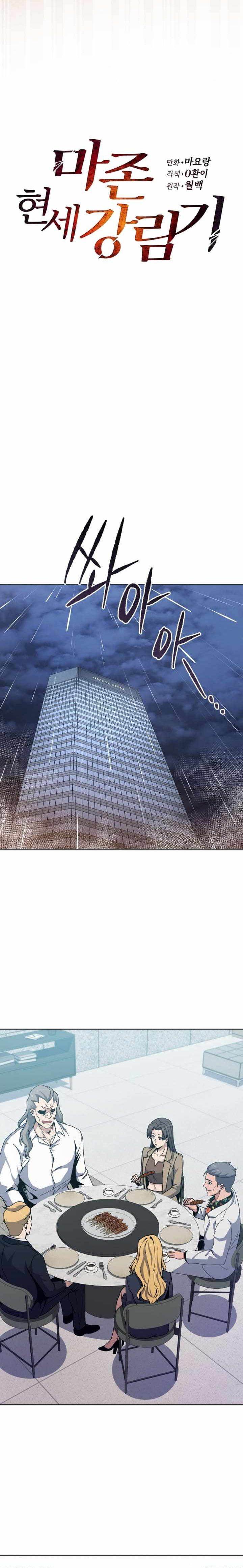 The Descent of the Demonic Master Chap 171 - Next Chap 172