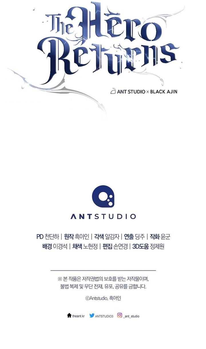 The Hero Returns Chap 70 - Next Chap 71