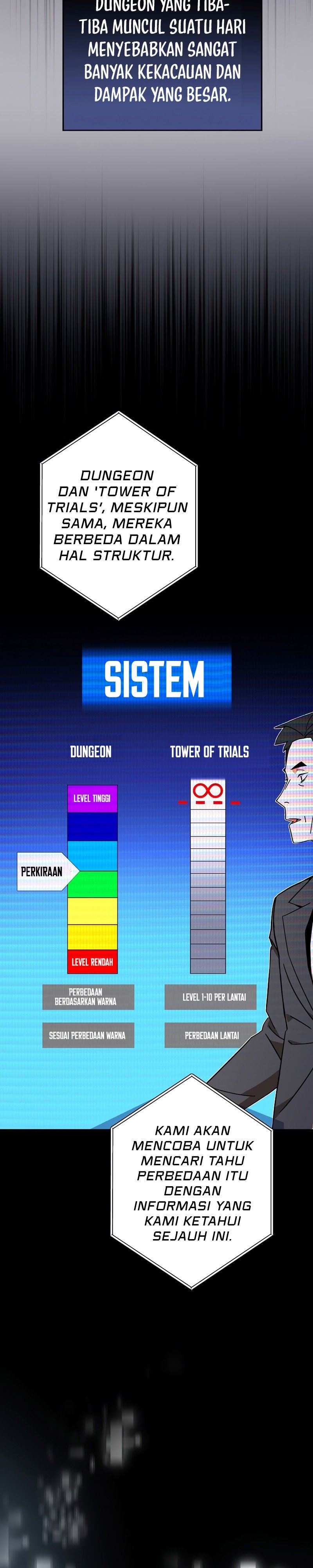 The Hero Returns Chap 4 - Next Chap 5