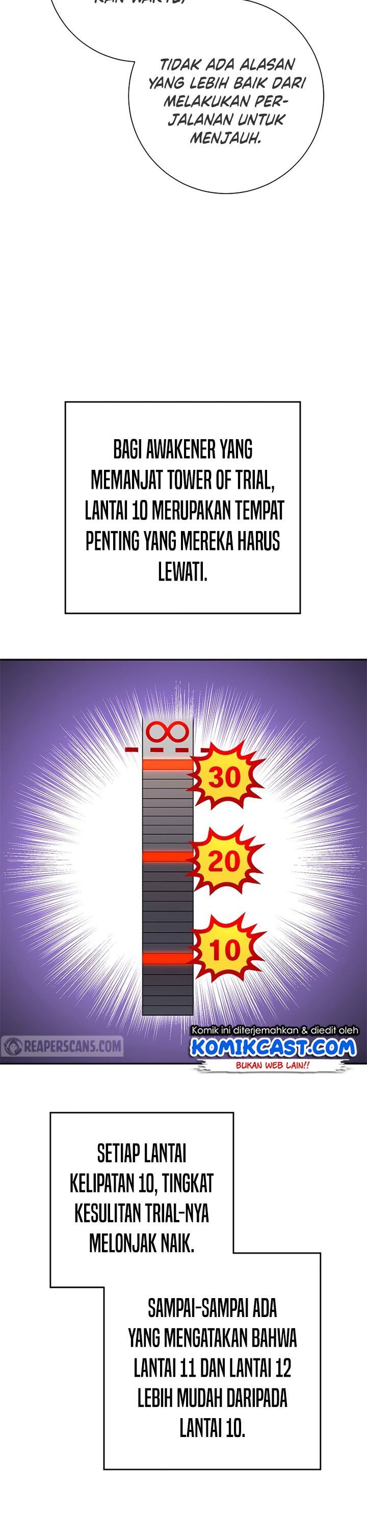 The Hero Returns Chap 6 - Next Chap 7