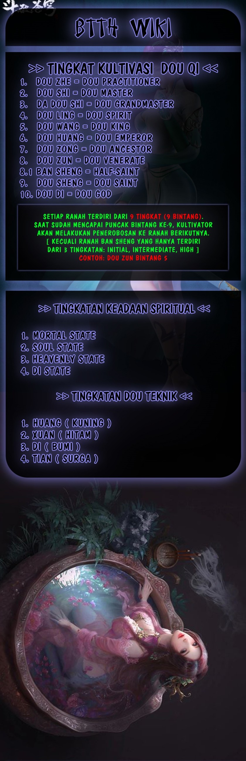 Battle Through the Heavens Chap 370 - Next Chap 371