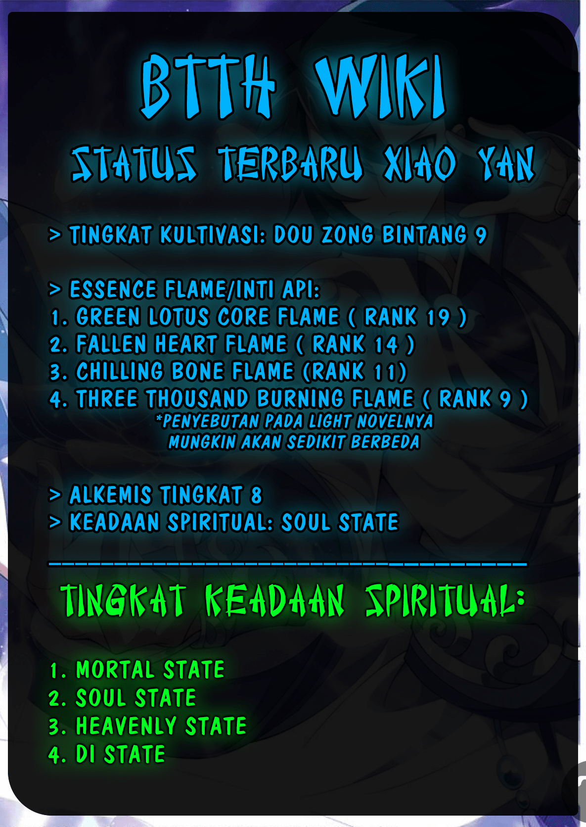 Battle Through the Heavens Chap 301 - Next Chap 302