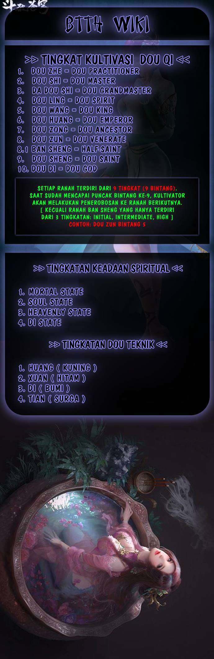 Battle Through the Heavens Chap 339 - Next Chap 340