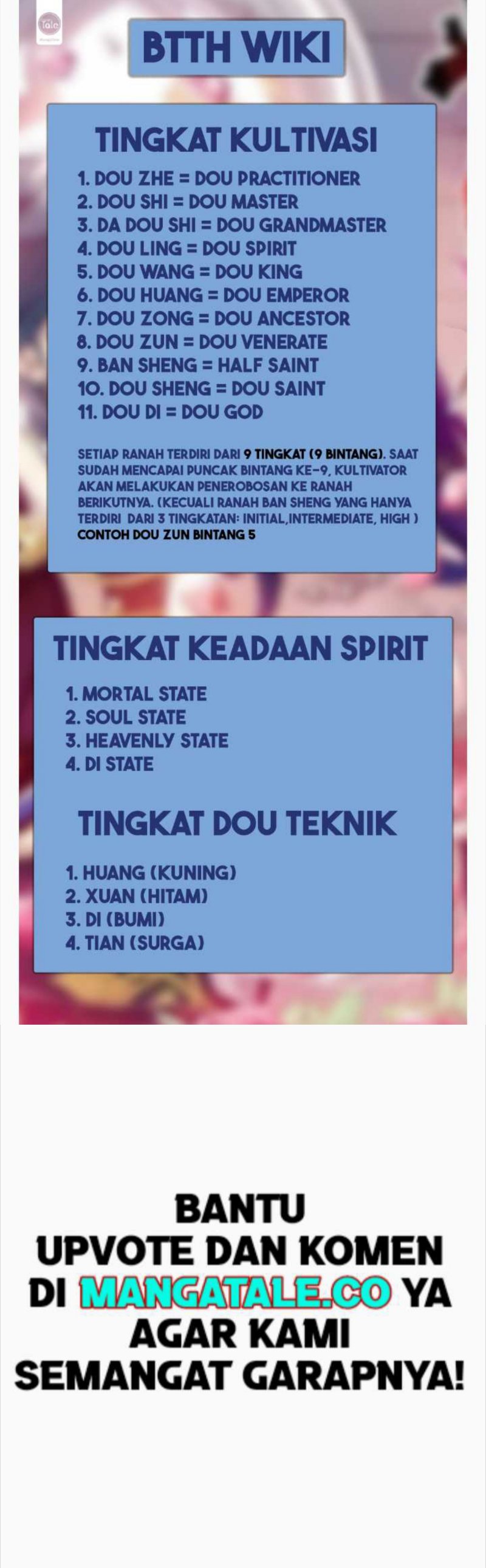 Battle Through the Heavens Chap 418 - Next Chap 419