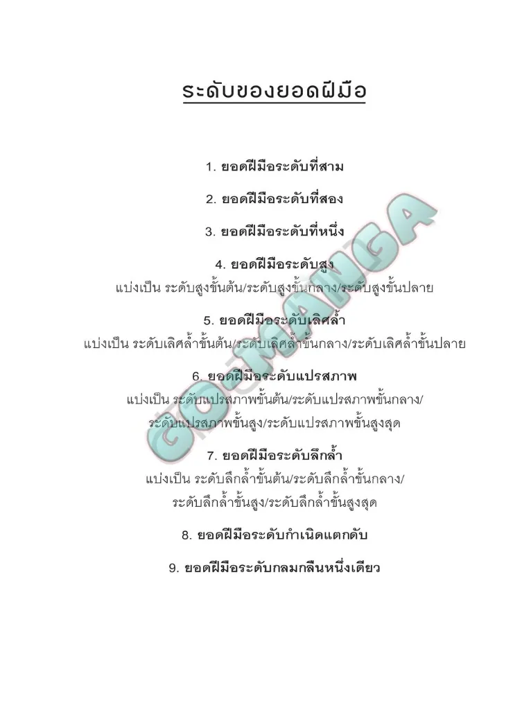 Nano Machine Chap 219 - Next Chap 220