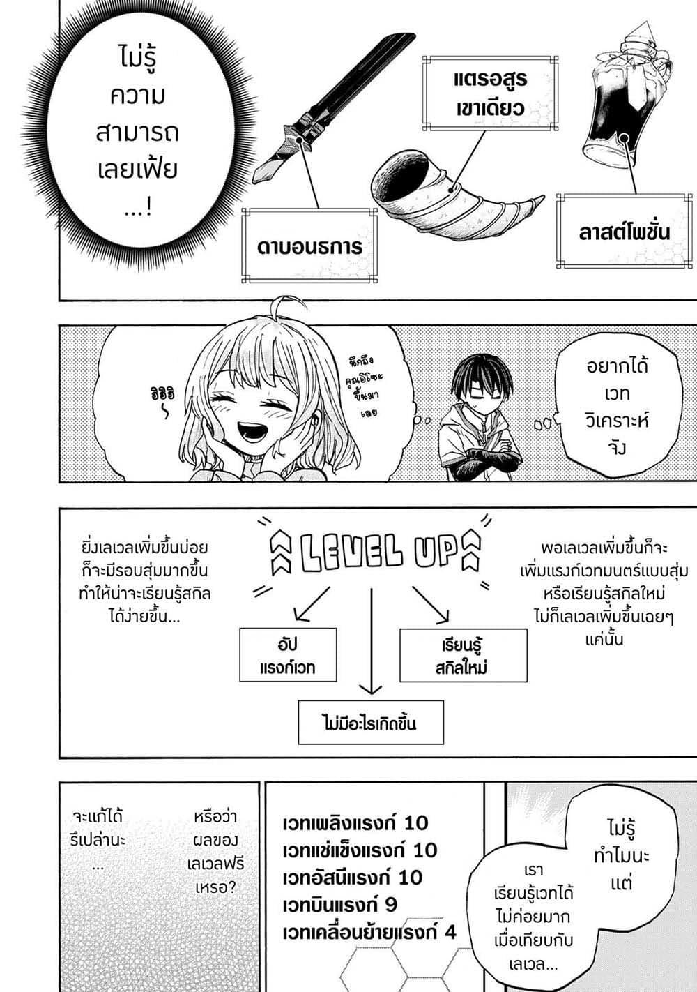 Saikyou de Saisoku no Mugen Level Up Chap 28 - Next Chap 29