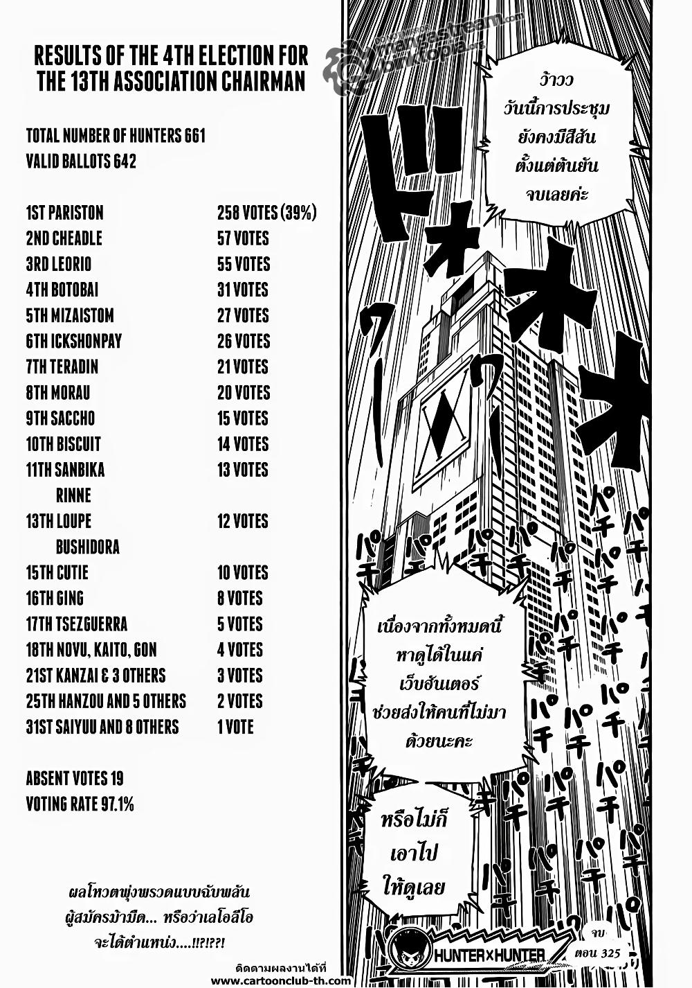 Hunter X Hunter Chap 325 - Next Chap 326